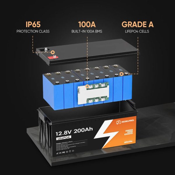 Rockwell Power Energy 12.8V 100Ah 200Ah 400Ah RV Solar Kit Lithium Ion Batteries for Outdoor Camping RV Trip