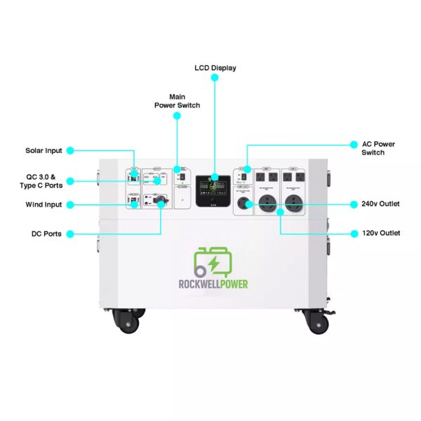 Rockwell Power 14,400/7,200-Watt Solar Powered Powerhouse Platinum Generator with Electric Switch, (4) 410W Panels & 100Ah Battery Expansion Pod