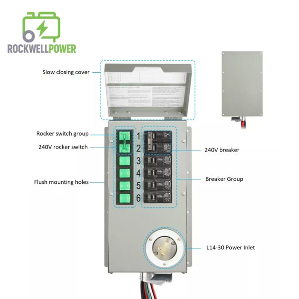 Rockwell Power 14,400/7,200-Watt Solar Powered Powerhouse Gold PE Generator with Electric Switch, (2) 410W Panels & Power Transfer Kit
